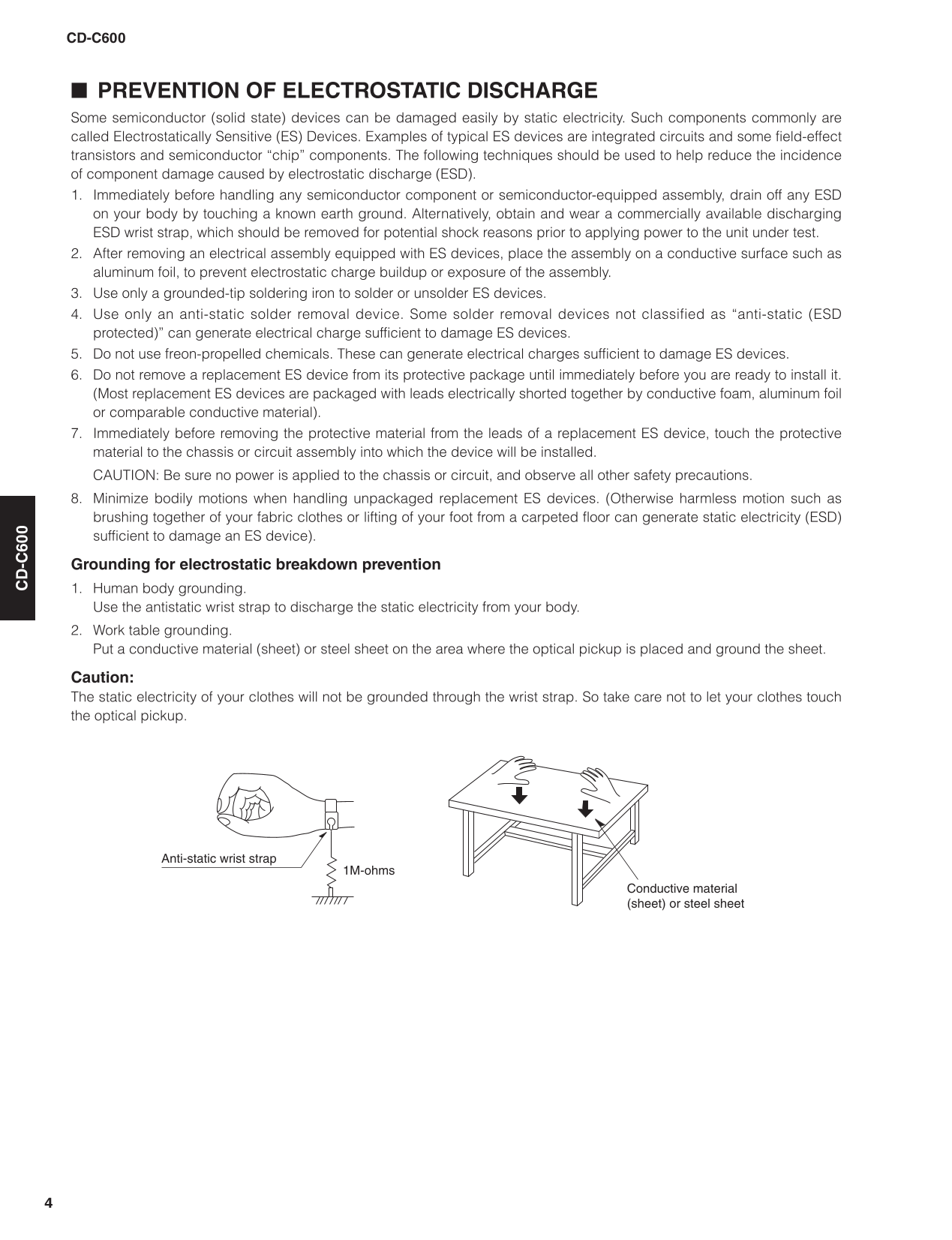 Yamaha CD-C600 CD Player Service Manual (Pages: 65)