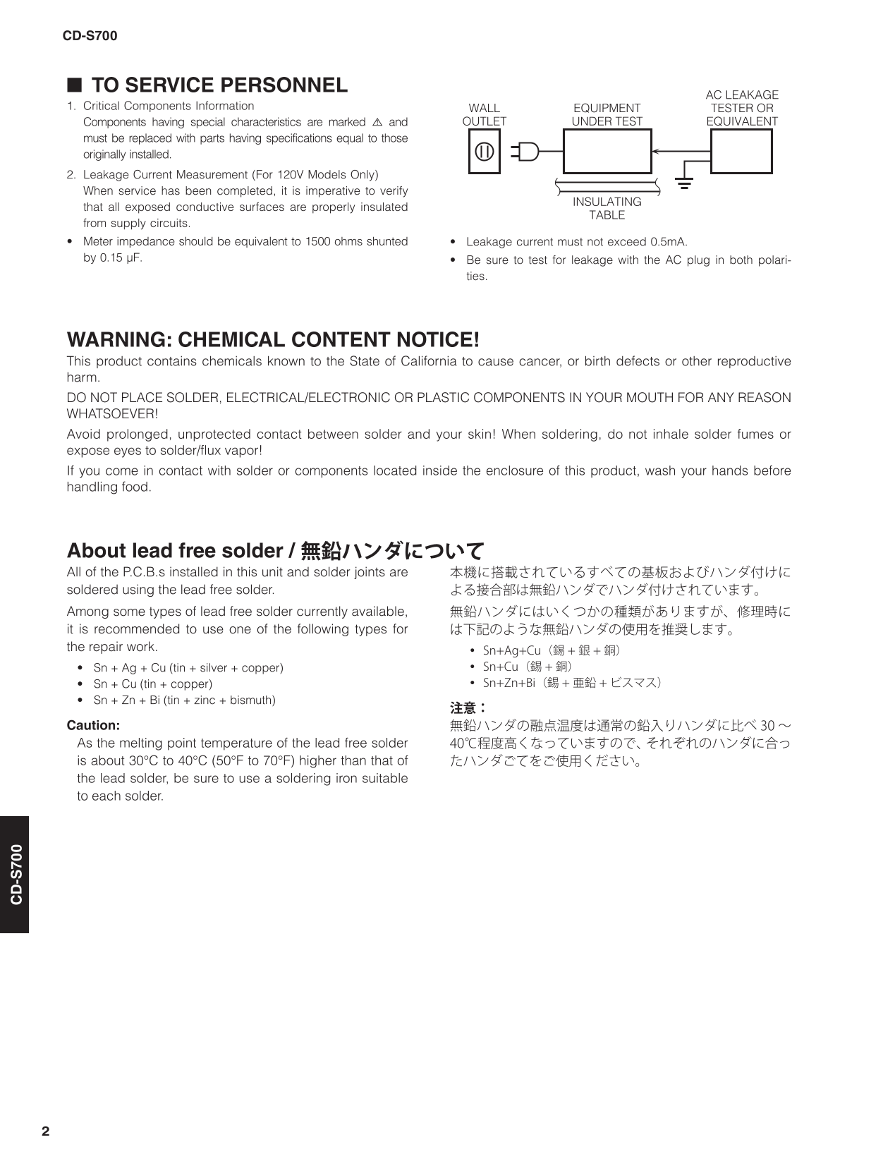 Yamaha CD-S700 CD Player Service Manual (Pages: 57)
