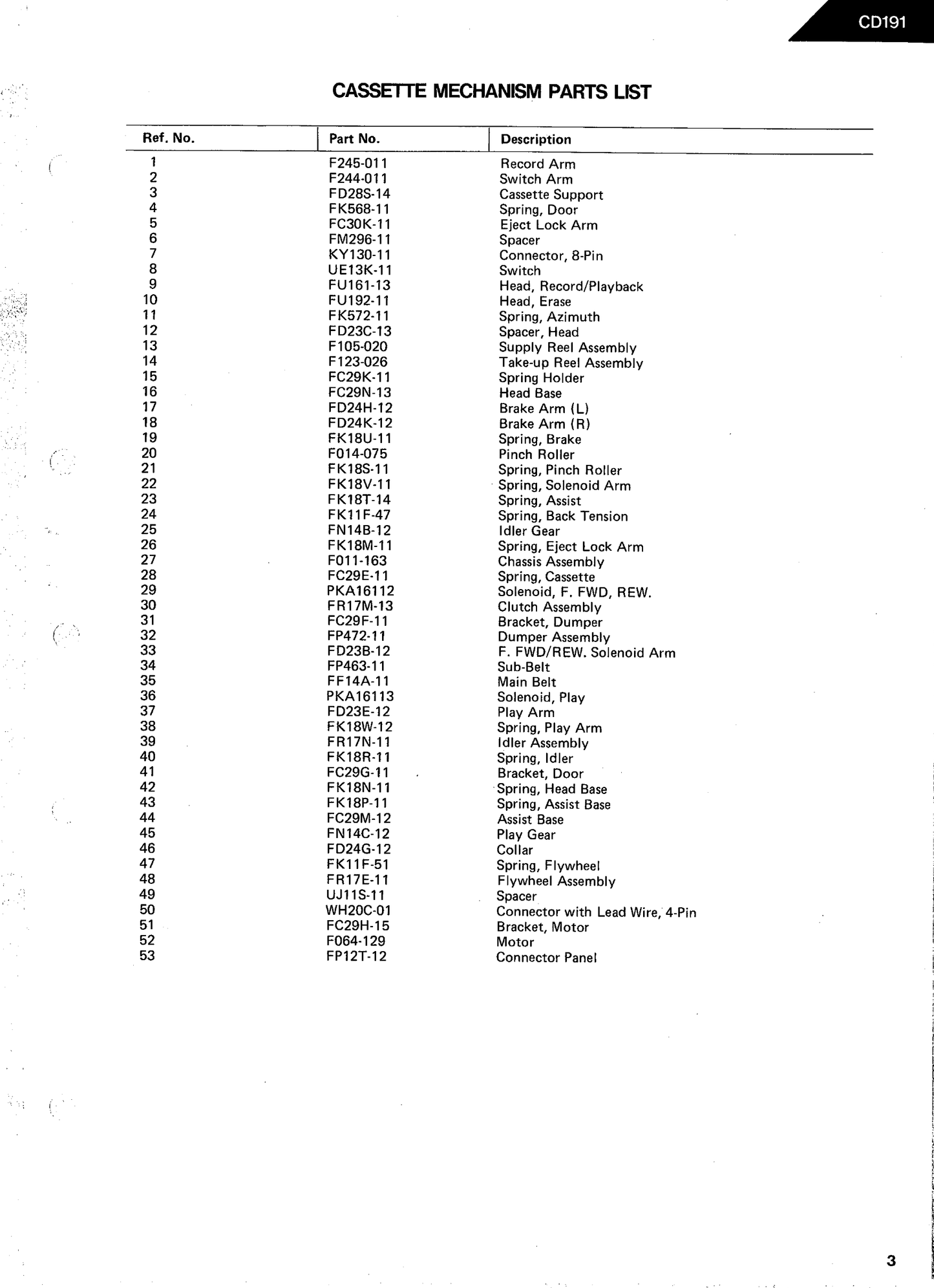 Harman/ Kardon CD191 Ultra Wideband Linear Phase Cassette Deck Service Manual (Pages: 23)