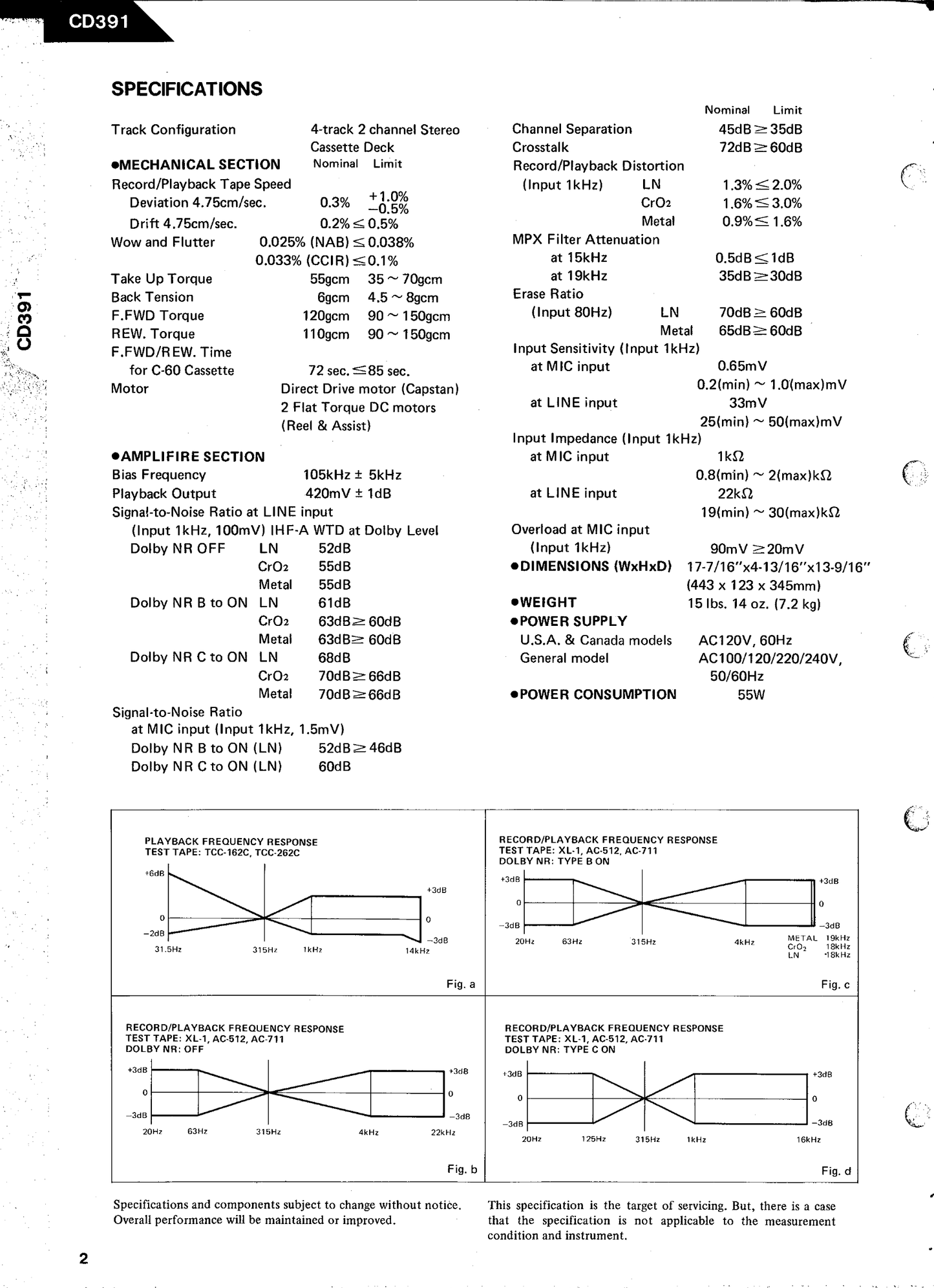 Harman/ Kardon CD391 Ultra Wideband Linear Phase Cassette Deck Service Manual (Pages: 35)