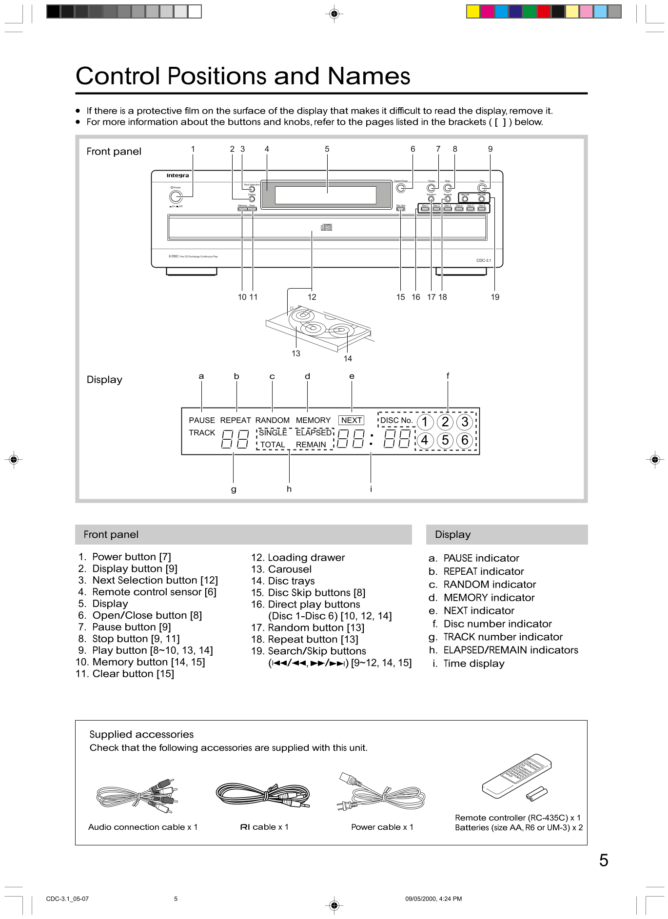 Integra CDC-3.1 CD Player Owner's/ User Manual (Pages: 16)