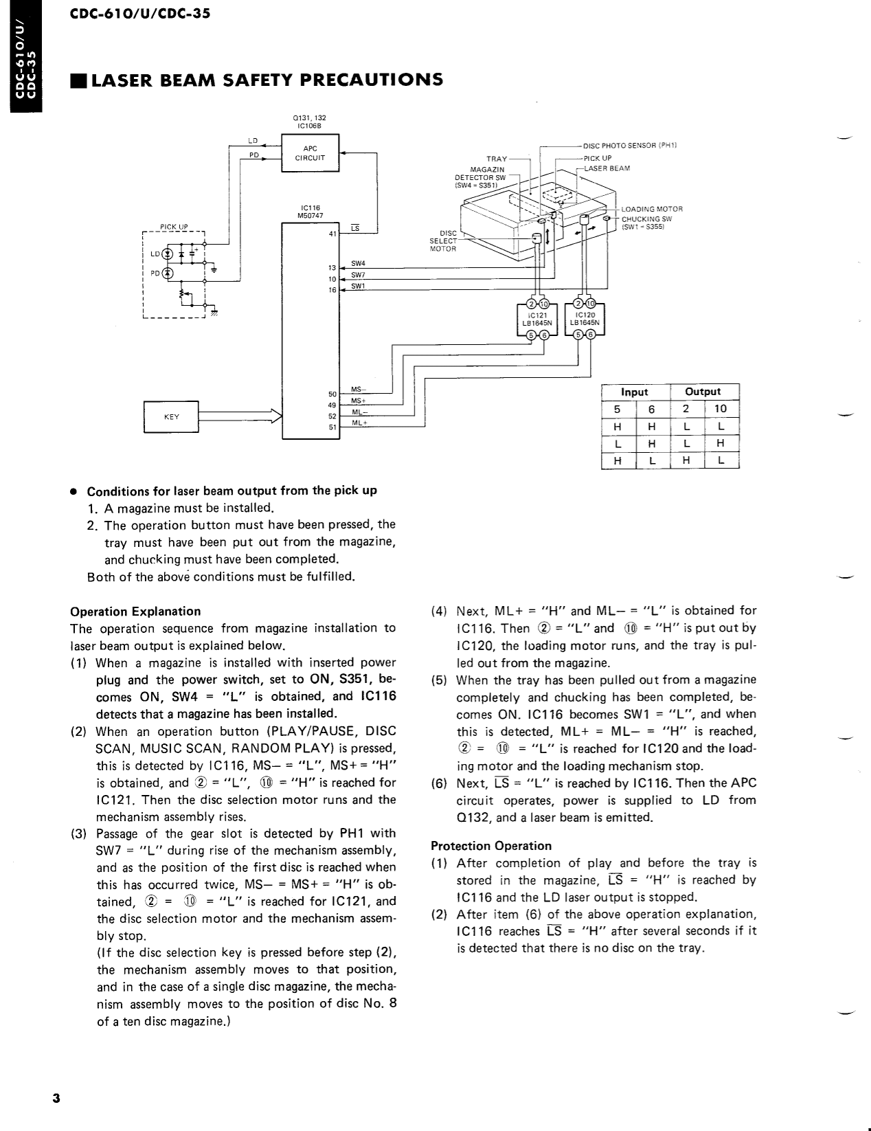 Yamaha CDC-35, CDC-610 & CDC-610U CD Player/ Changer Service Manual (Pages: 61)