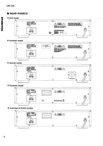Yamaha CDC-705 CD Player Service Manual (Pages: 45)
