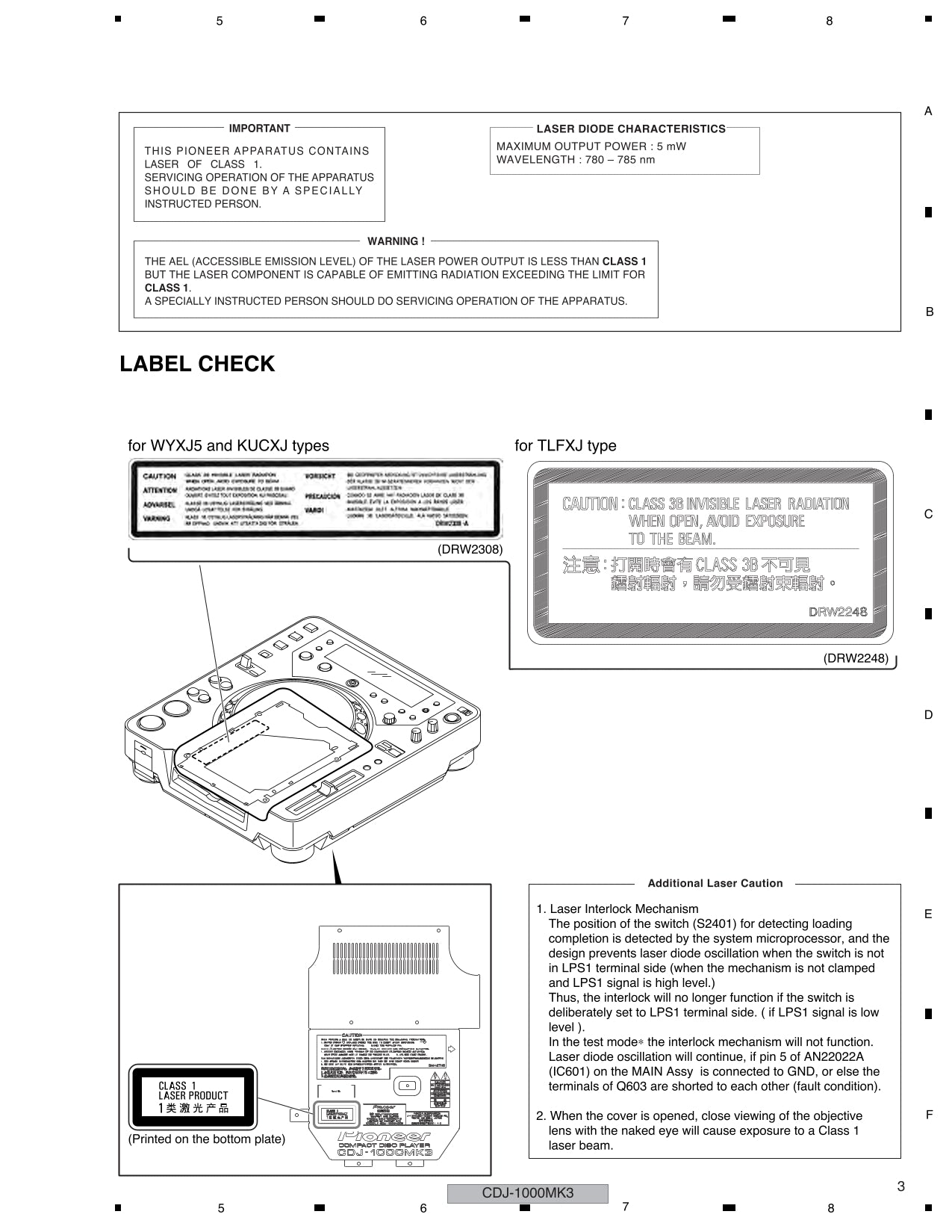 Pioneer CDJ-1000MK3 CD Player Service Manual (Pages: 116)