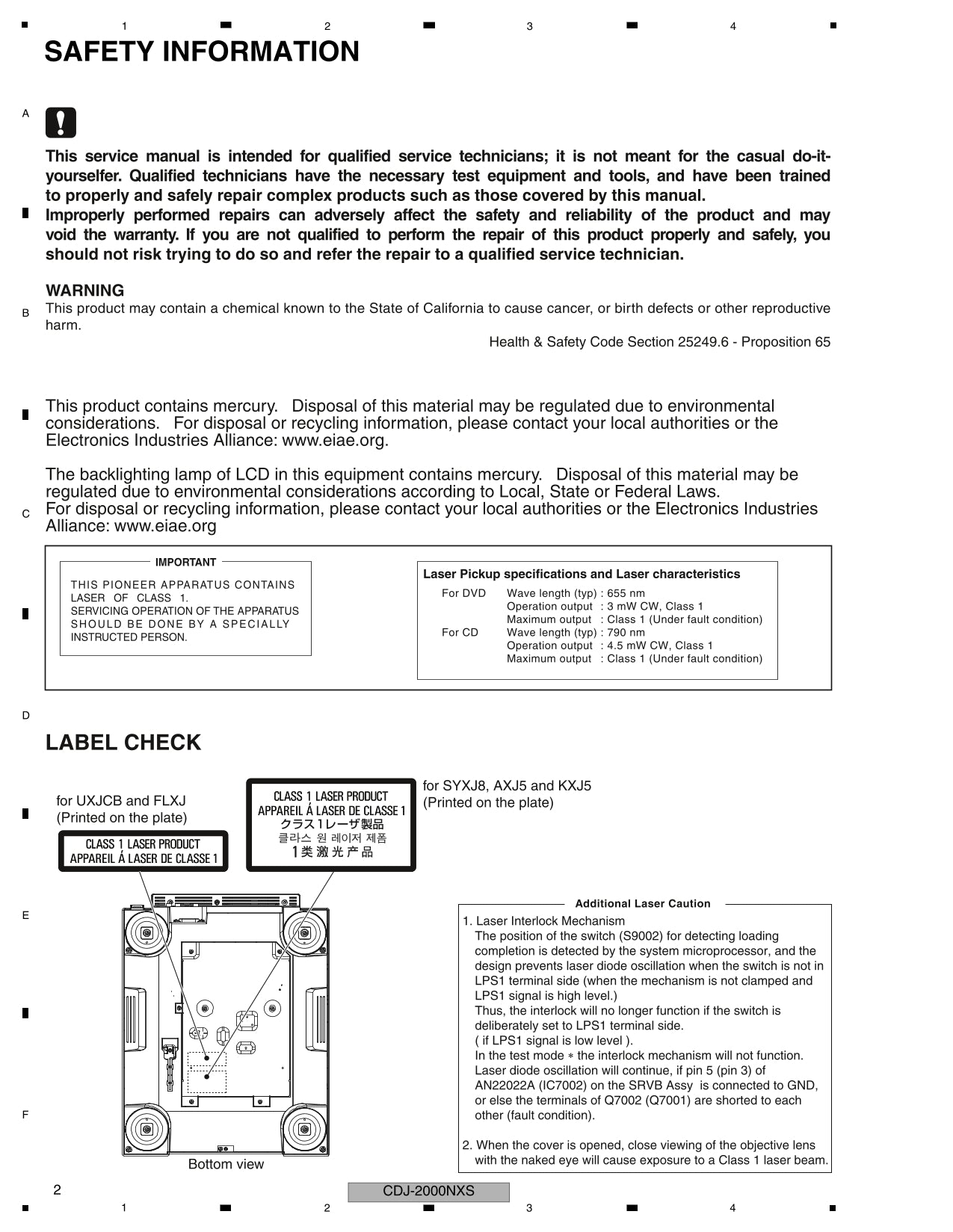 Pioneer CDJ-2000NXS Multi-Player Service Manual (Pages: 158)