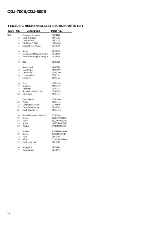Pioneer CDJ-500S & CDJ-700S CD Player Service Manual (Pages: 59)