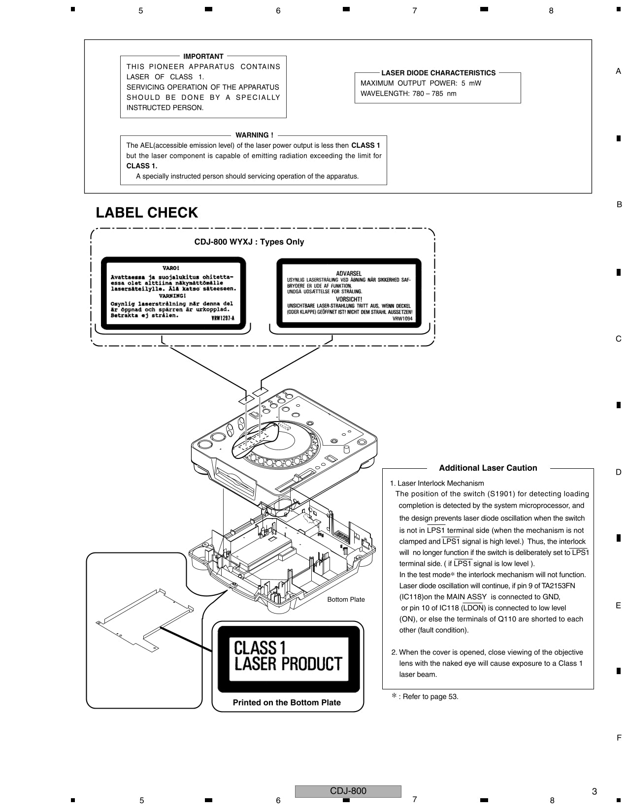 Pioneer CDJ-800 CD Player Service Manual (Pages: 78)