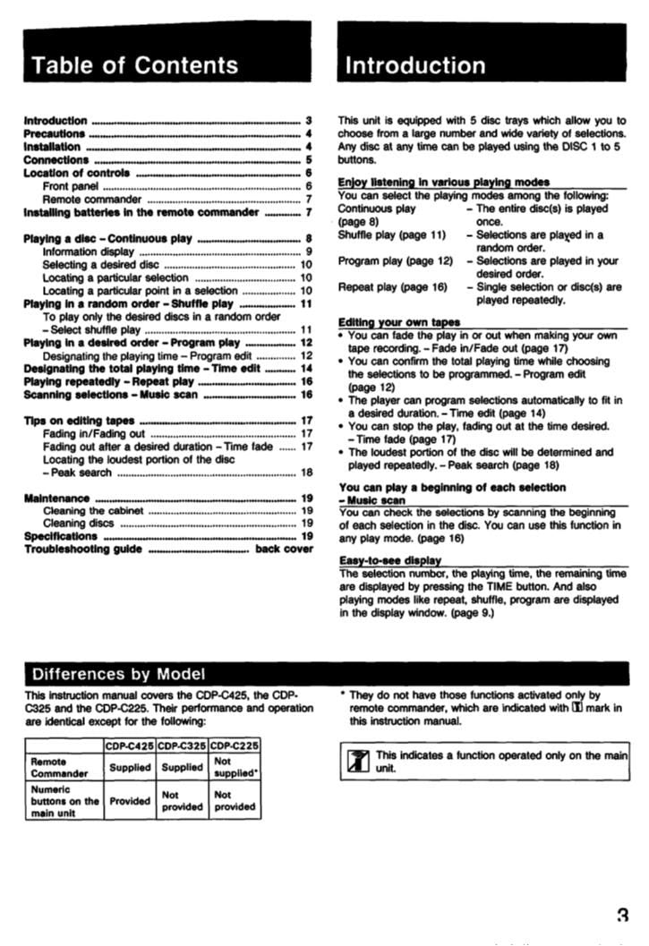 Sony CDPC225 CDPC235 CDPC245 CD Player Operating Manual