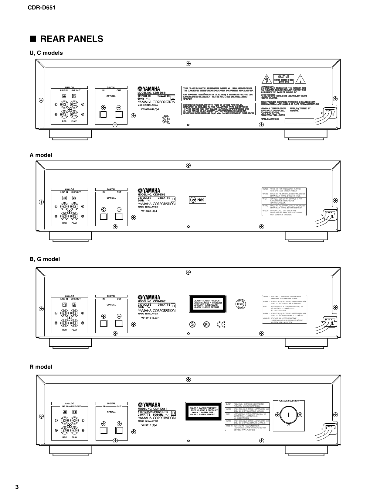 Yamaha CDR-D651 CD Player Service Manual (Pages: 36)