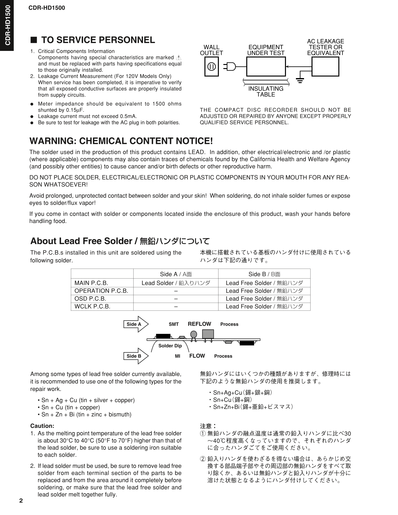 Yamaha CDR-HD1500 CD Player Service Manual (Pages: 62)