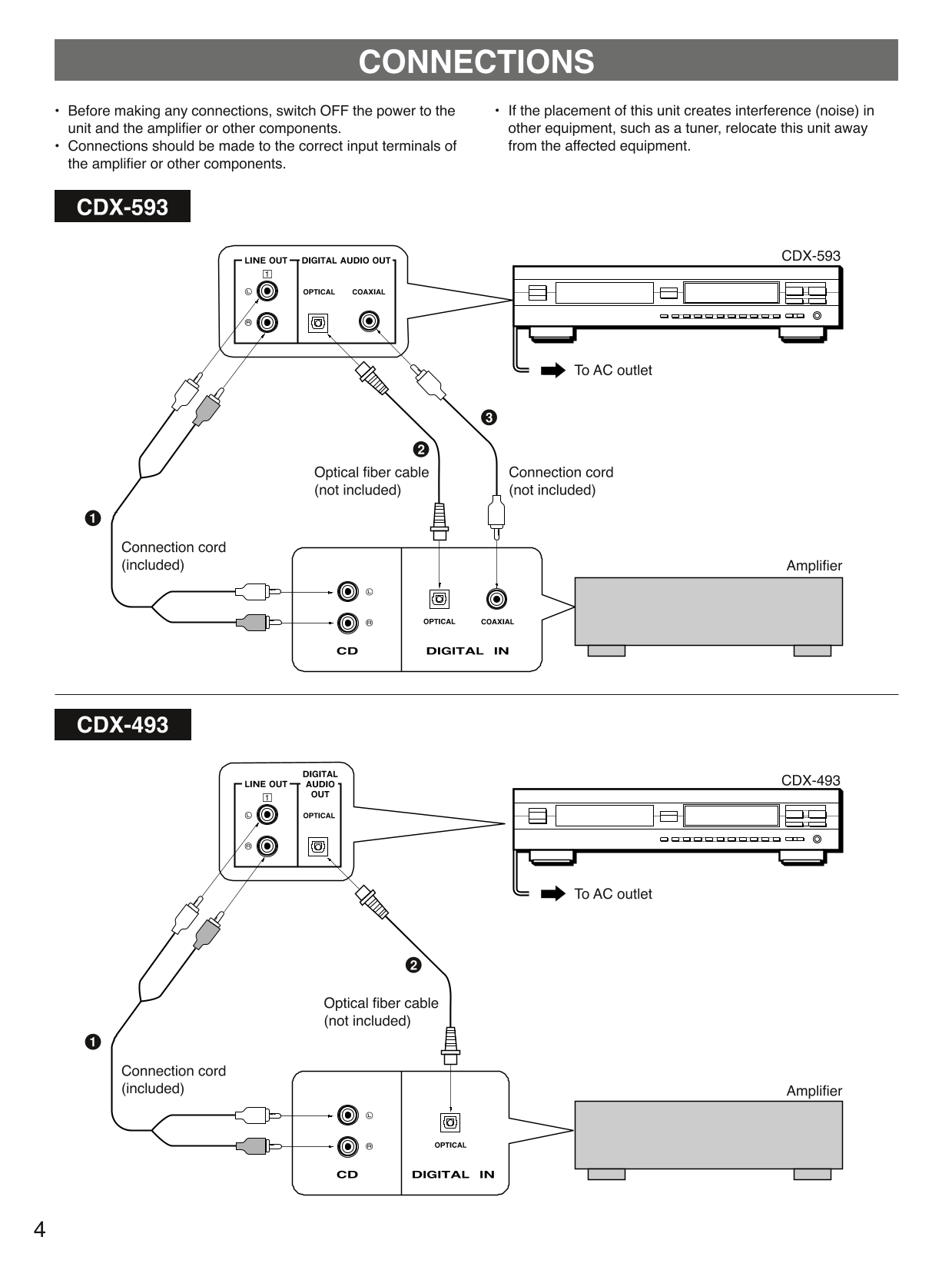 Yamaha CDX-393, CDX-493 & CDX-593 CD Player Owner's/ User Manual (Pages: 23)