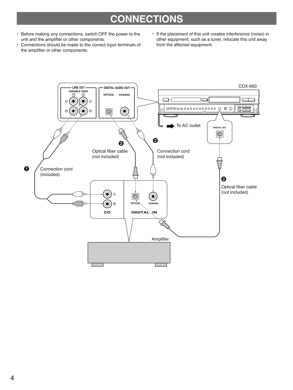 Yamaha CDX-993 CD Player Owner's/ User Manual (Pages: 23)