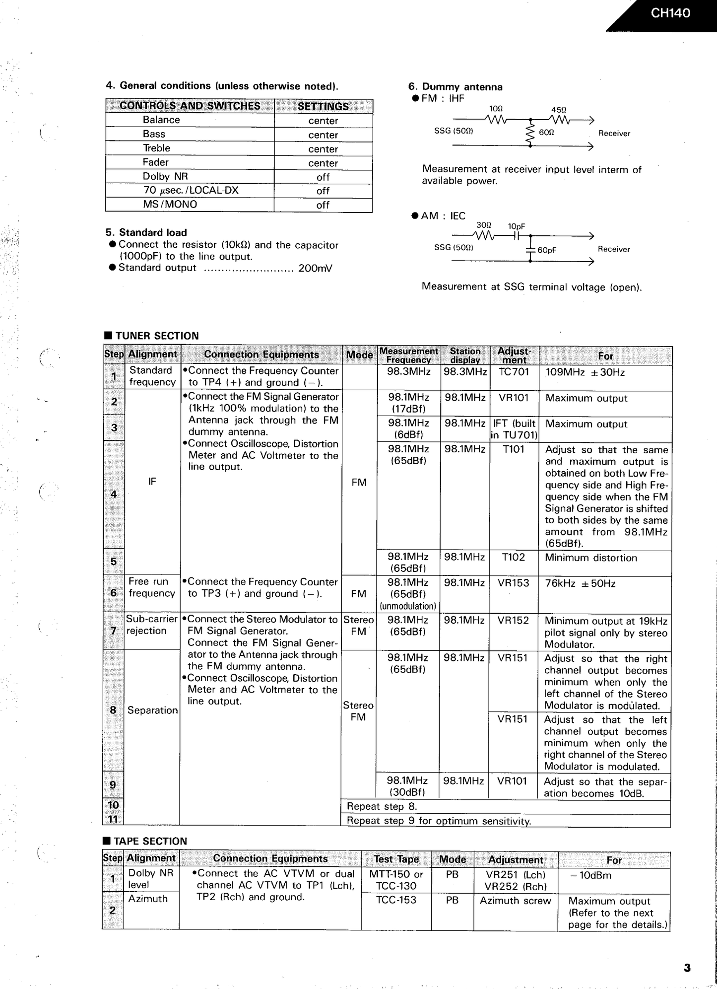 Harman/ Kardon CH140 Hi Fi Cassette Deck/ Tuner Service Manual (Pages: 37)