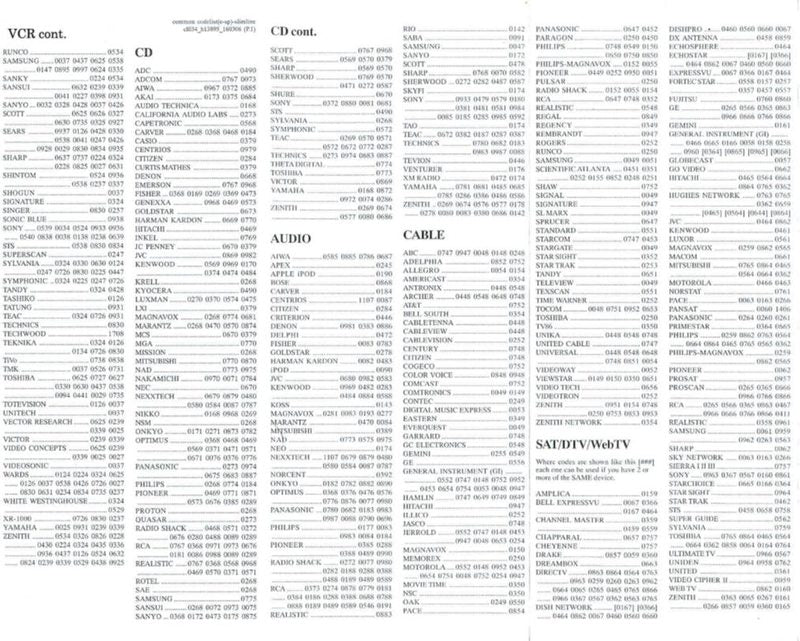 Program Philips Universal Remote Cl034 Philips CL034 Universal Remote Control Operating Manual – Manuali