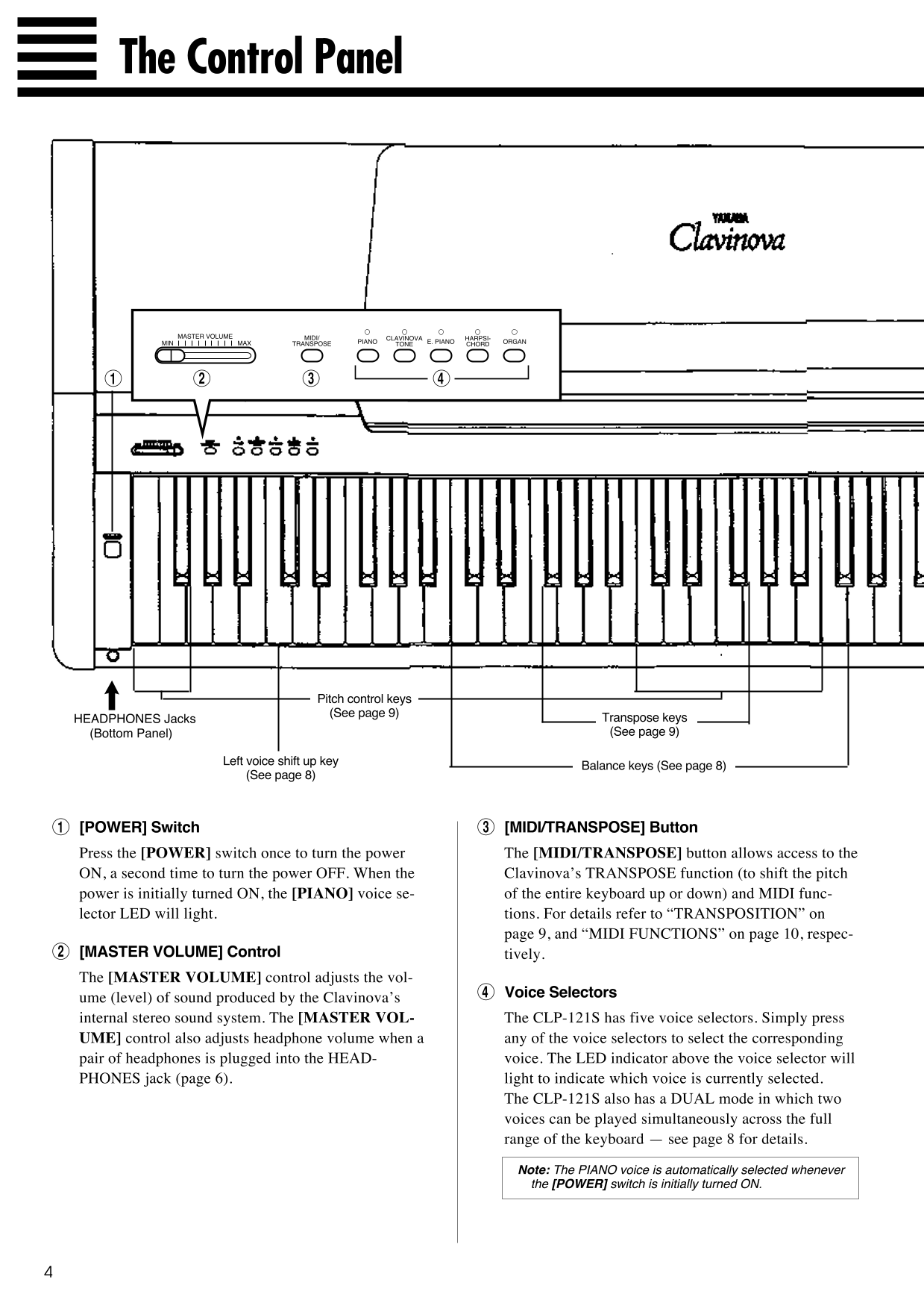 Yamaha CLP-121S Digital Piano Owner's/ User Manual (Pages: 23)