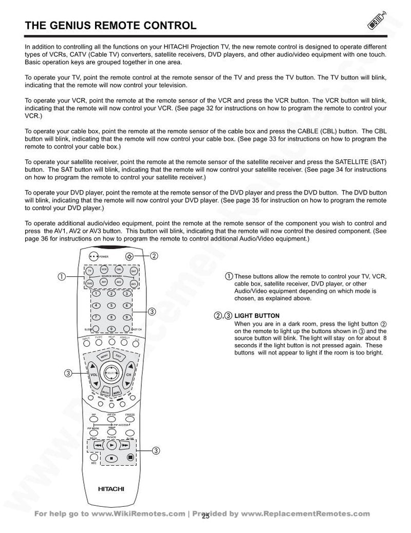 Hitachi CLU579TSI Remote Manual with Codes Satellite Receiver Operating Manual