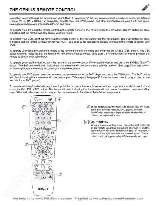 Hitachi CLU579TSI Remote Manual with Codes Satellite Receiver Operating Manual