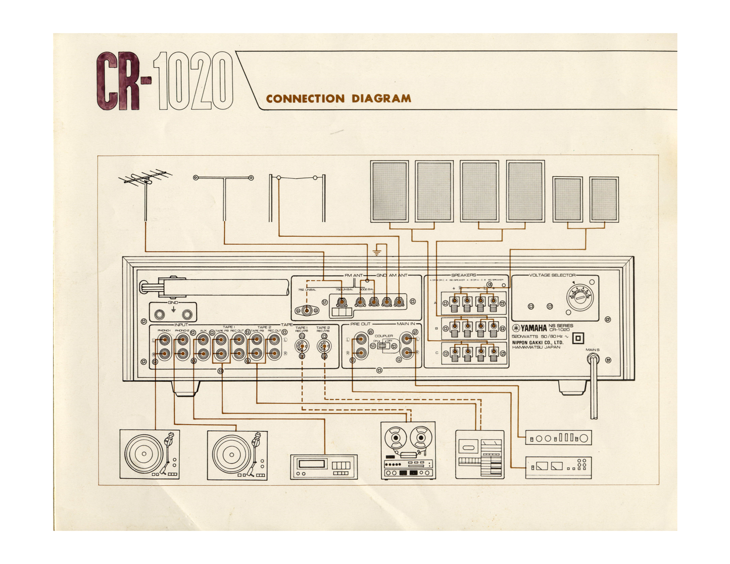 Yamaha CR-1020 Amplifier Owner's/ User Manual (Pages: 34)