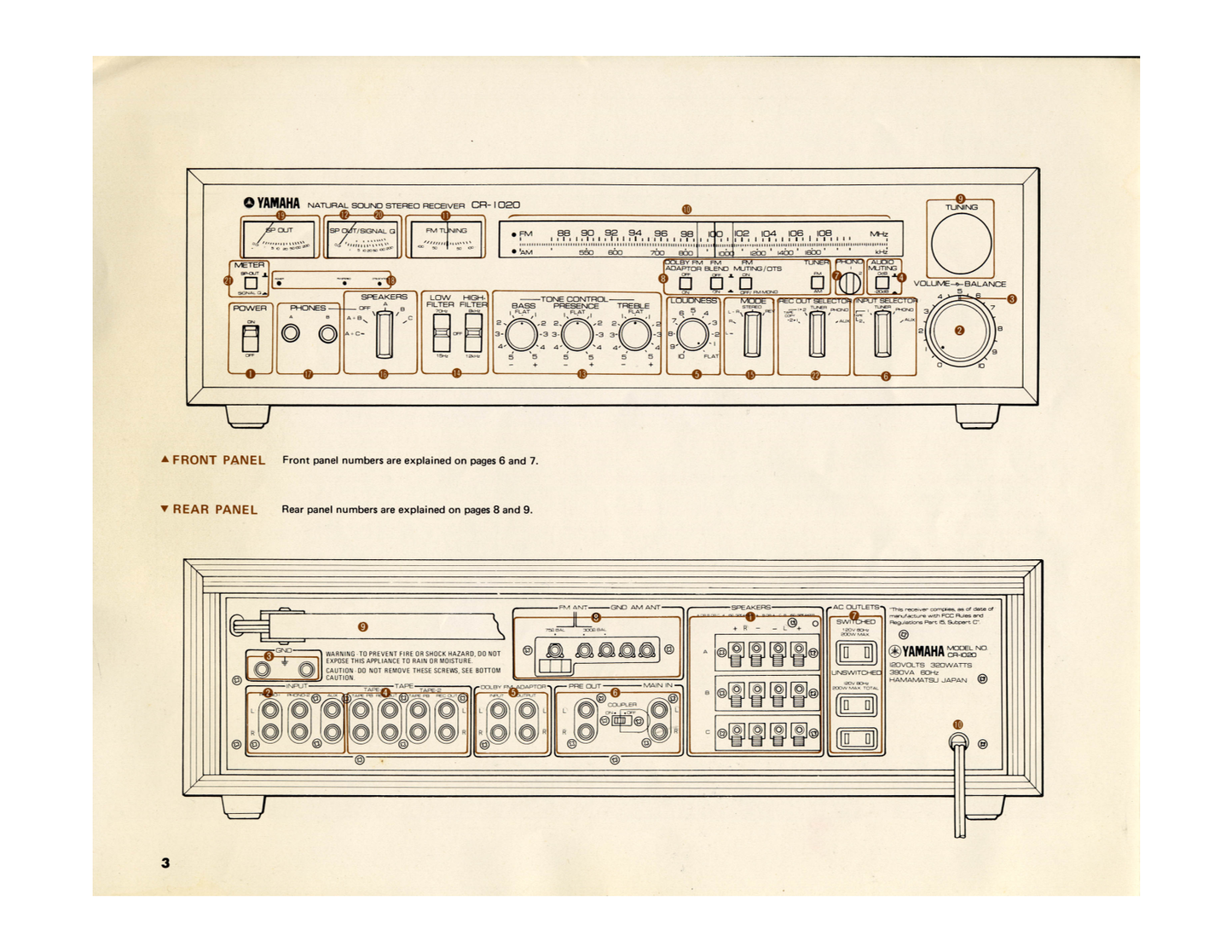 Yamaha CR-1020 Amplifier Owner's/ User Manual (Pages: 34)