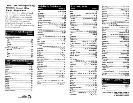 RCA CRK Series Universal Remote Control Operating Manual