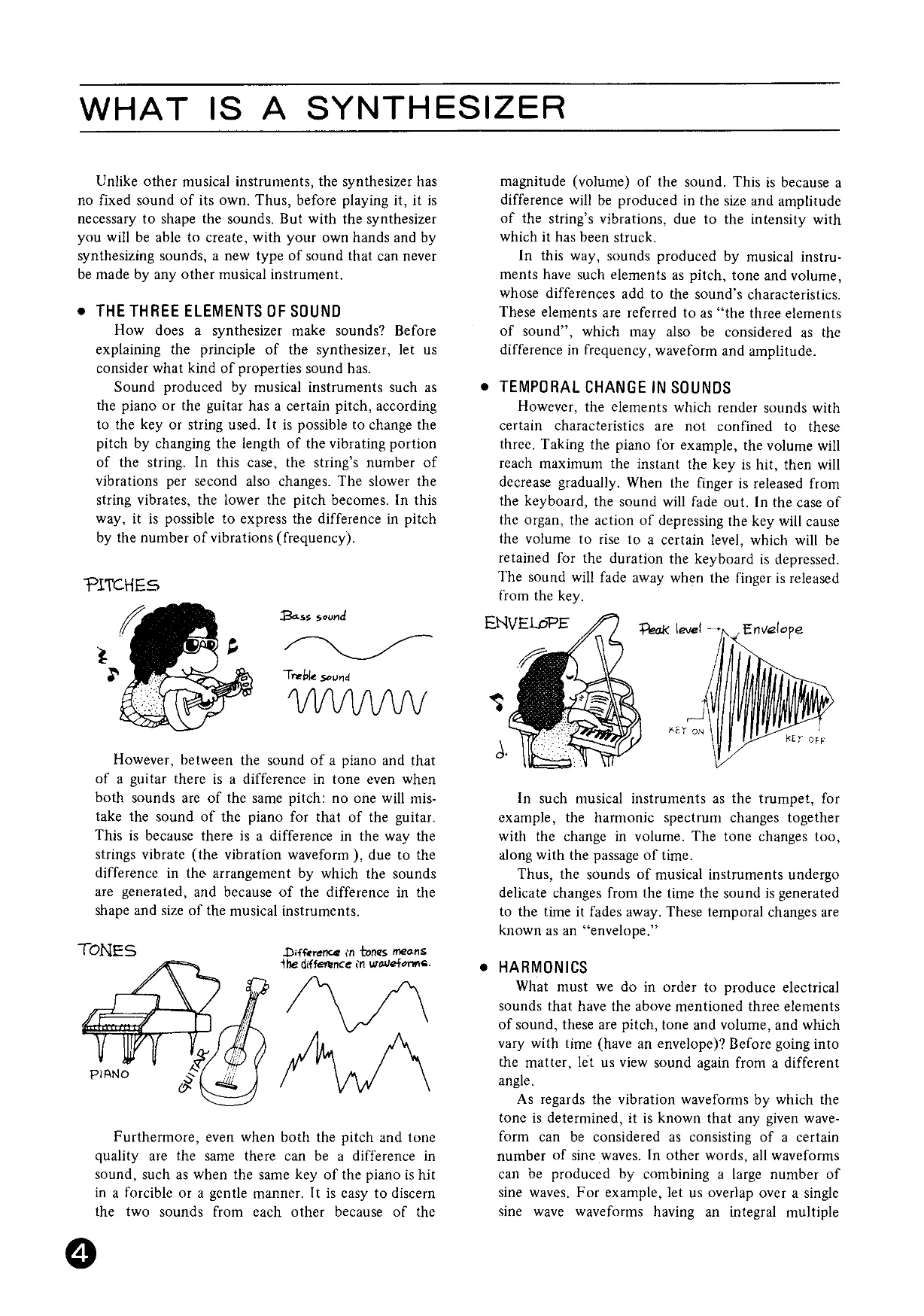 Yamaha CS-15 Synthesizer Owner/ User Manual (Pages: 27)