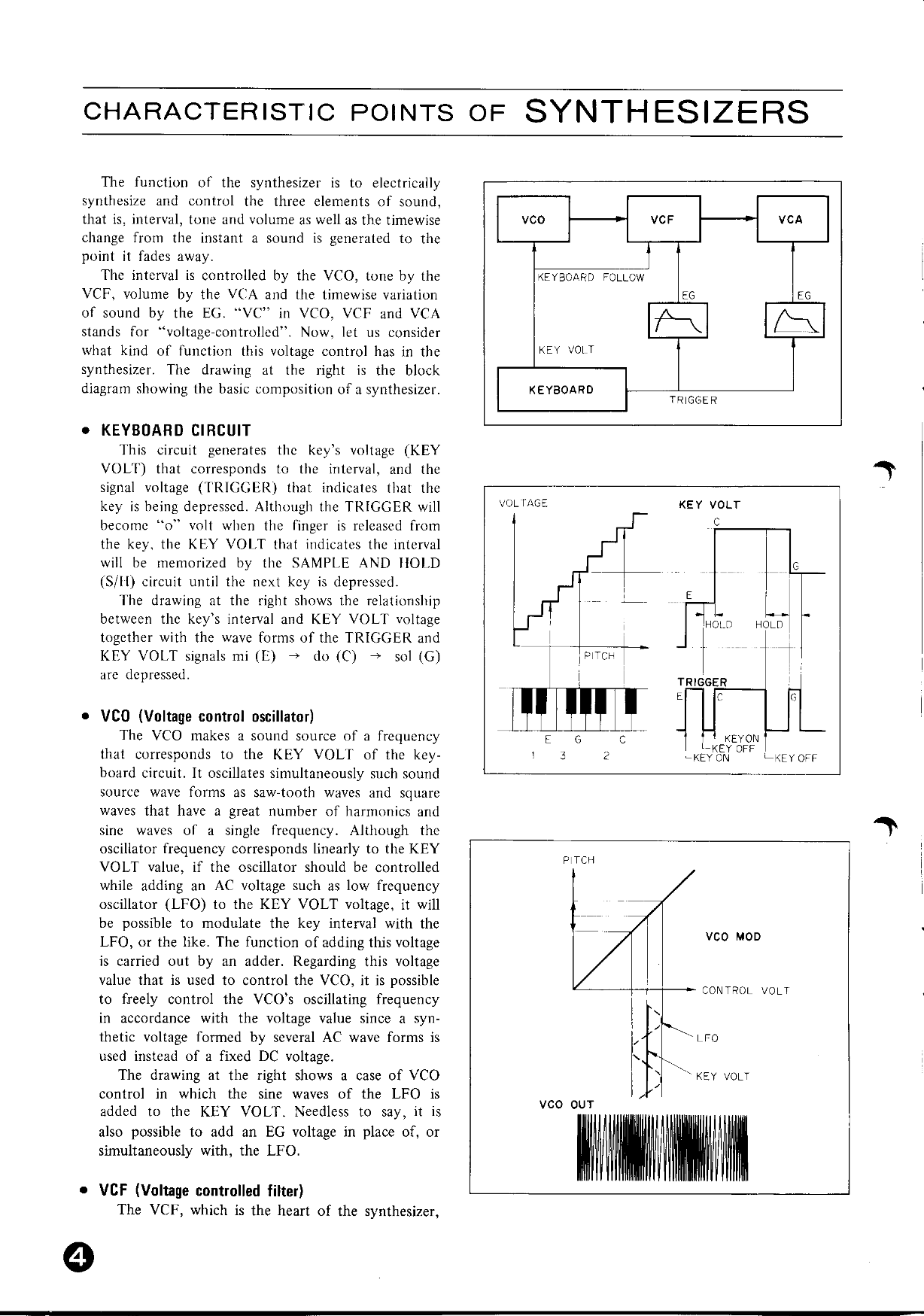 Yamaha CS-30L Synthesizer Owner/ User Manual (Pages: 23)