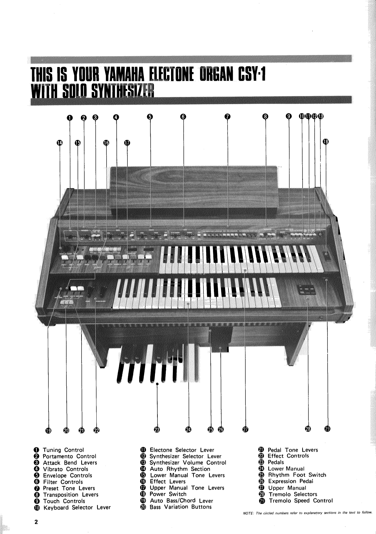 Yamaha CSY-1 Electone Organ Owner's/ User Manual (Pages: 28)