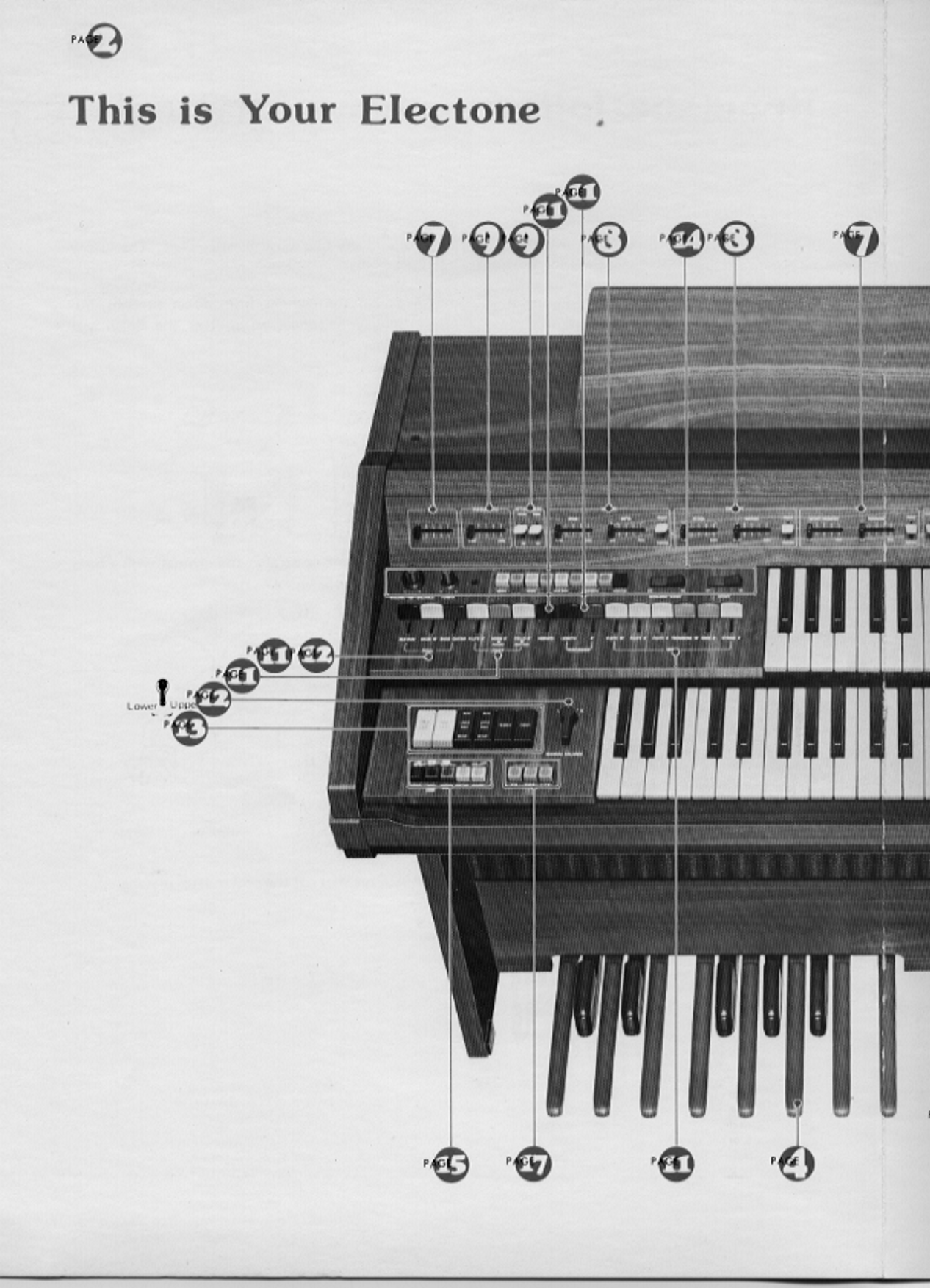 Yamaha CSY-2A Electone Organ Owner's/ User Manual (Pages: 24)