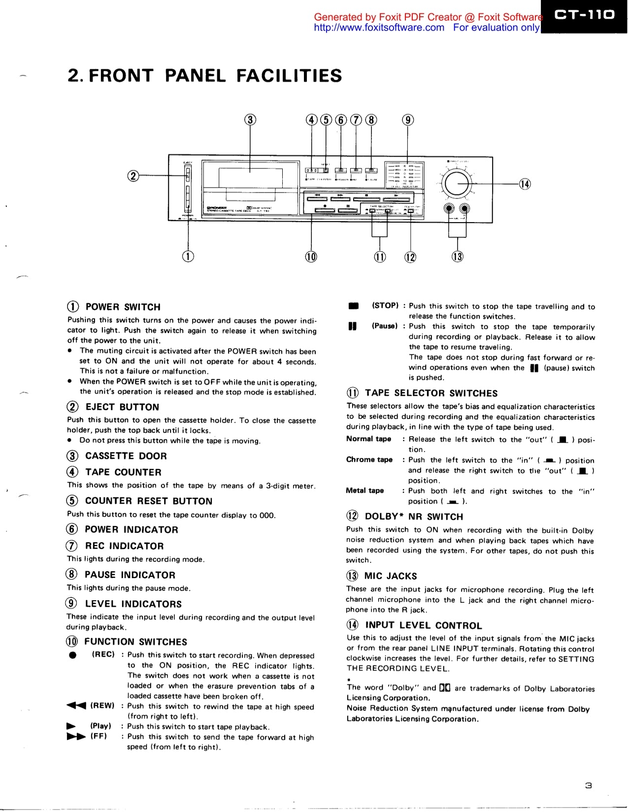 Pioneer CT-110 Stereo Cassette Tape Deck Service Manual (Pages: 36)