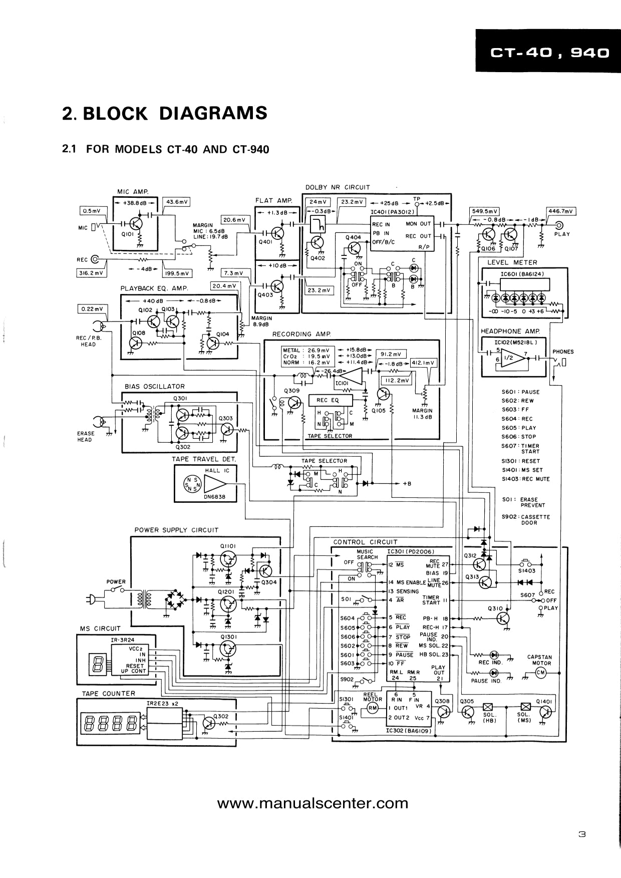 Pioneer CT-20, CT-30, CT-40, CT-540, CT-740 & CT-940 Stereo Cassette Tape Deck Service Manual (Pages: 25)
