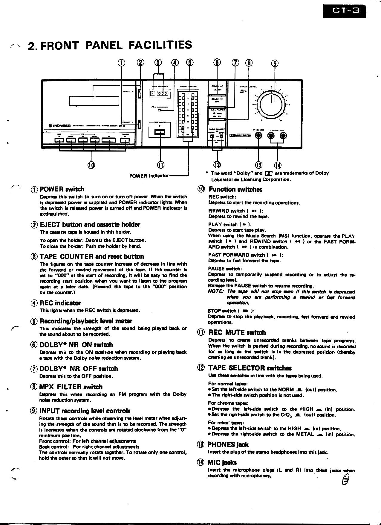 Pioneer CT-3 Stereo Cassette Tape Deck Service Manual (Pages: 42)