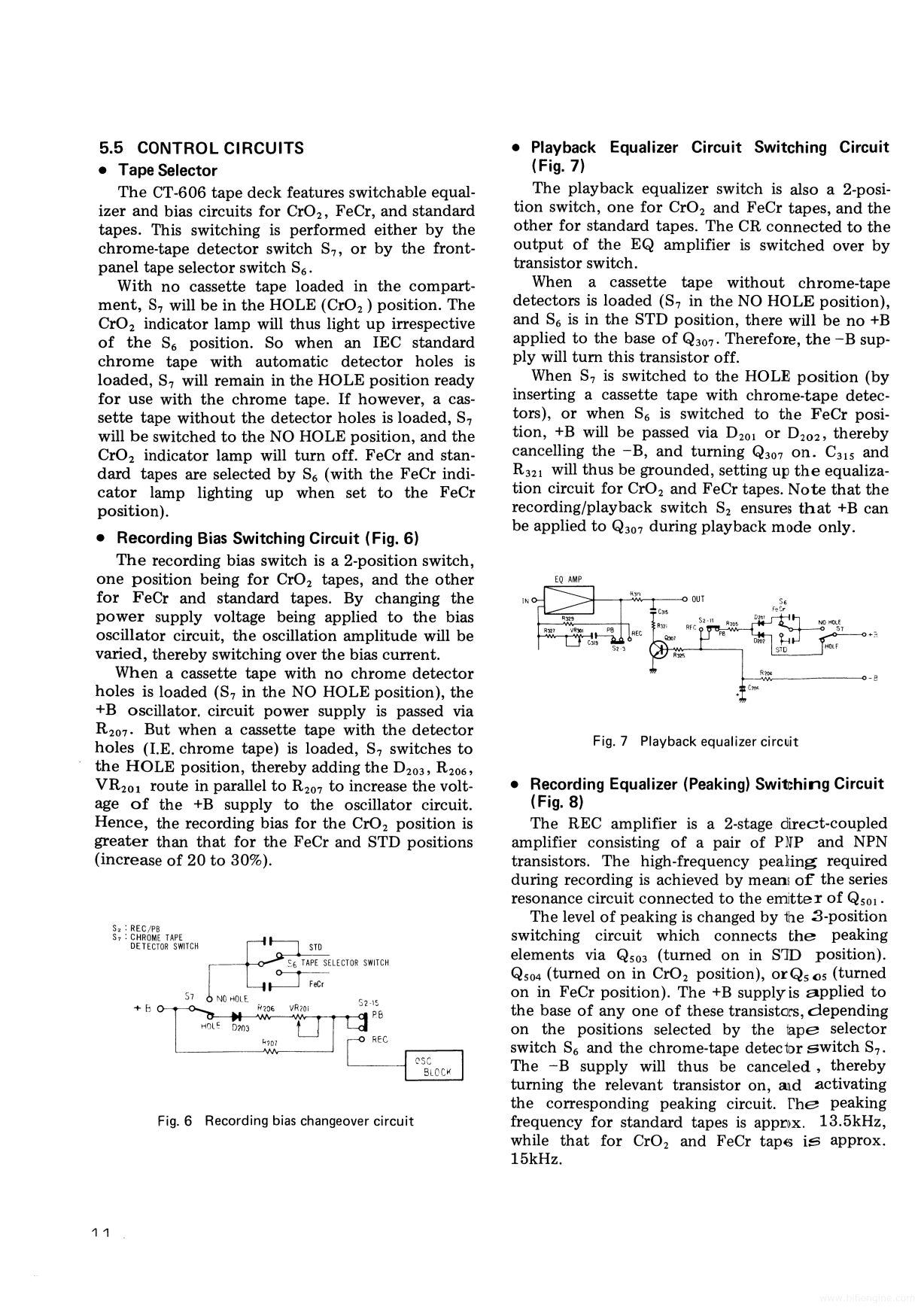 Pioneer CT-606 Stereo Cassette Tape Deck Service Manual (Pages: 55)