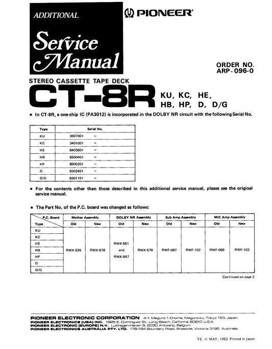 Pioneer CT-8R Stereo Cassette Tape Deck Service Manual (Pages: 37)