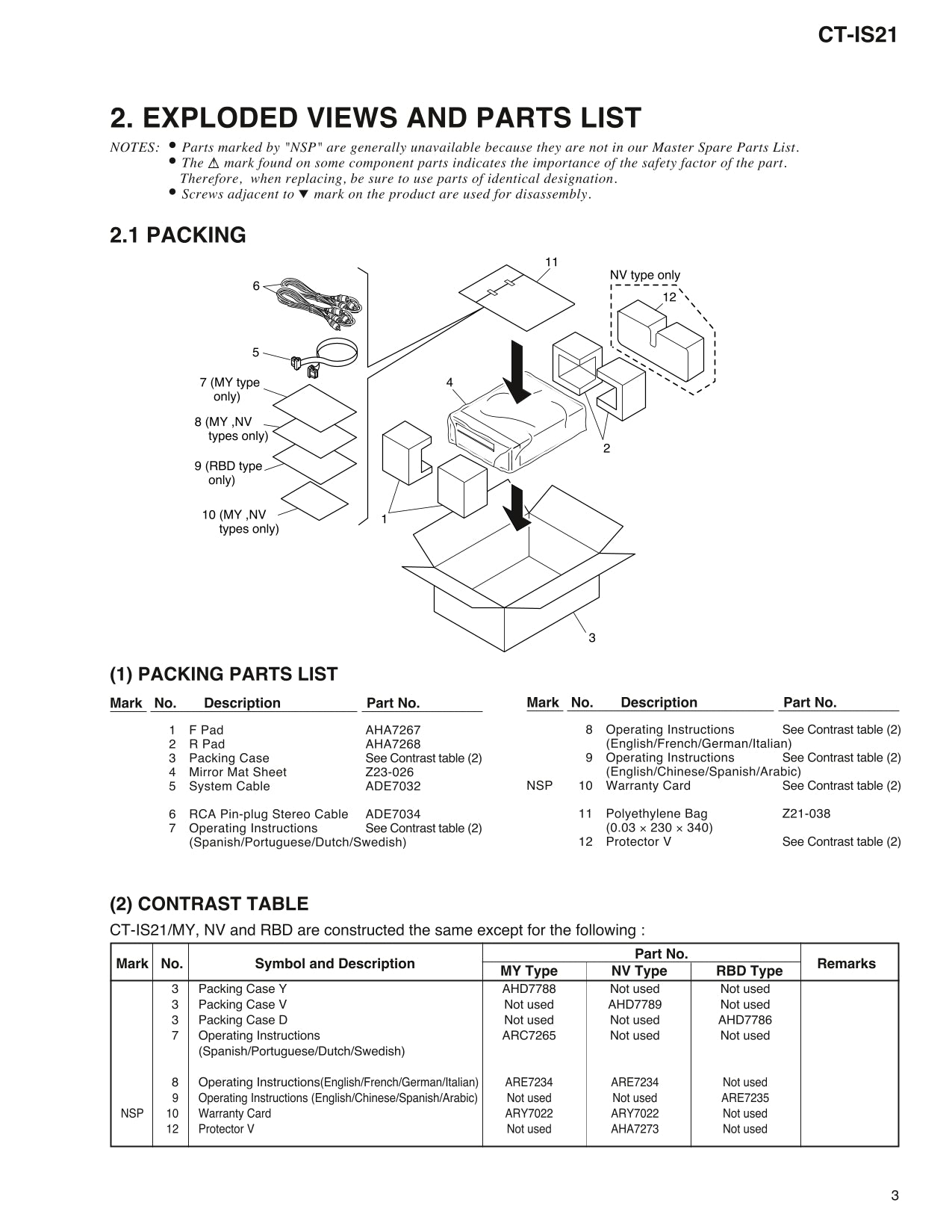 Pioneer CT-IS21 Stereo Cassette Tape Deck Service Manual (Pages: 35)