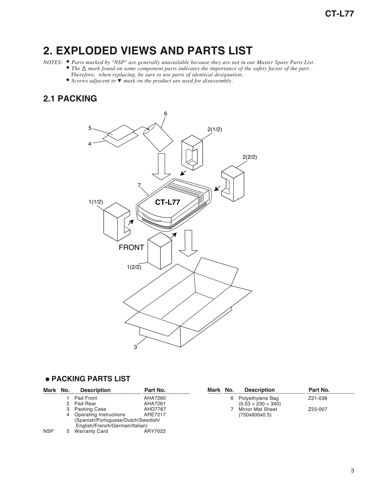 Pioneer CT-L77 Stereo Cassette Tape Deck Service Manual (Pages: 28)