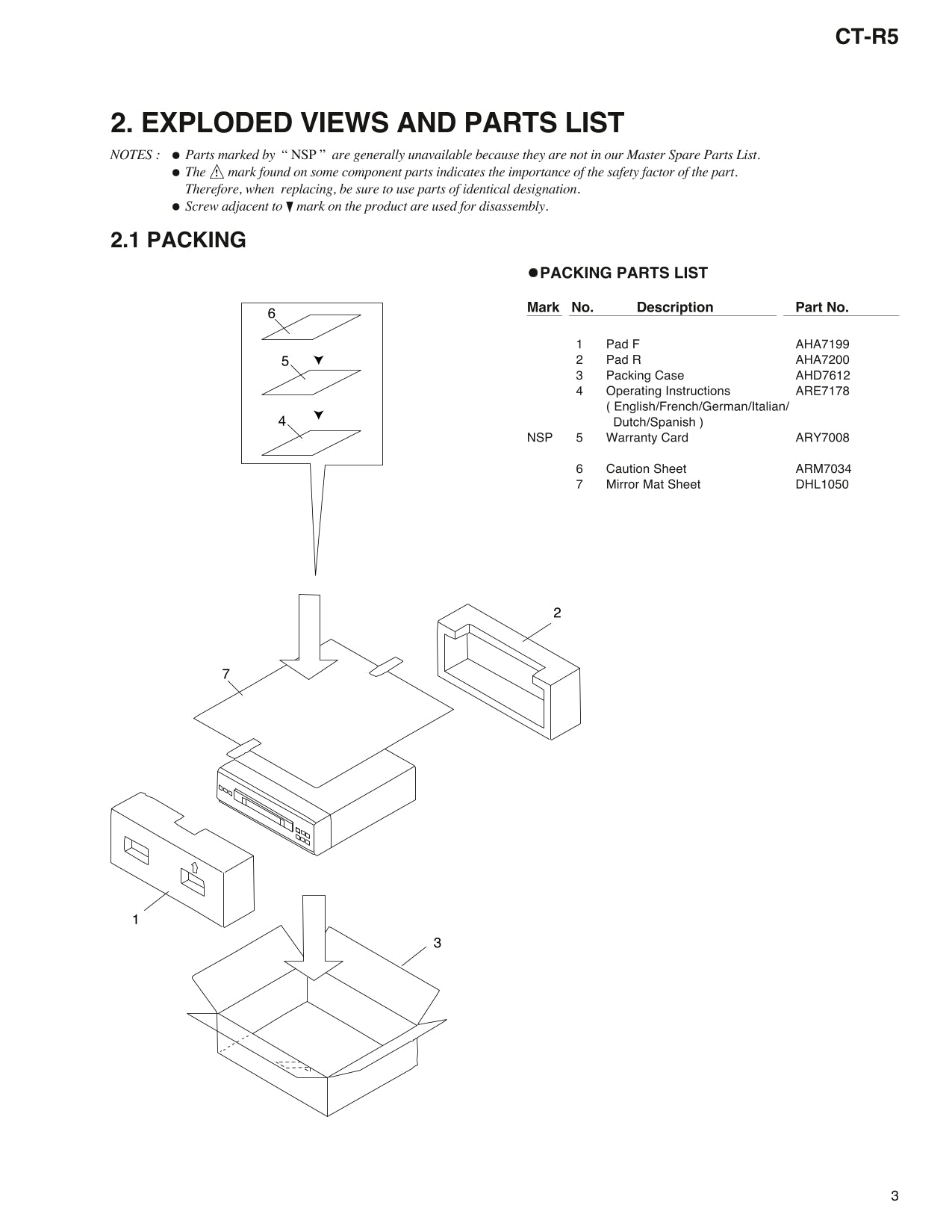 Pioneer CT-R5 Stereo Cassette Tape Deck Service Manual (Pages: 32)