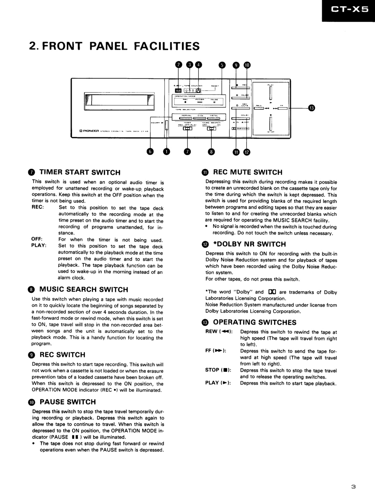 Pioneer CT-X5 Stereo Cassette Tape Deck Service Manual (Pages: 53)