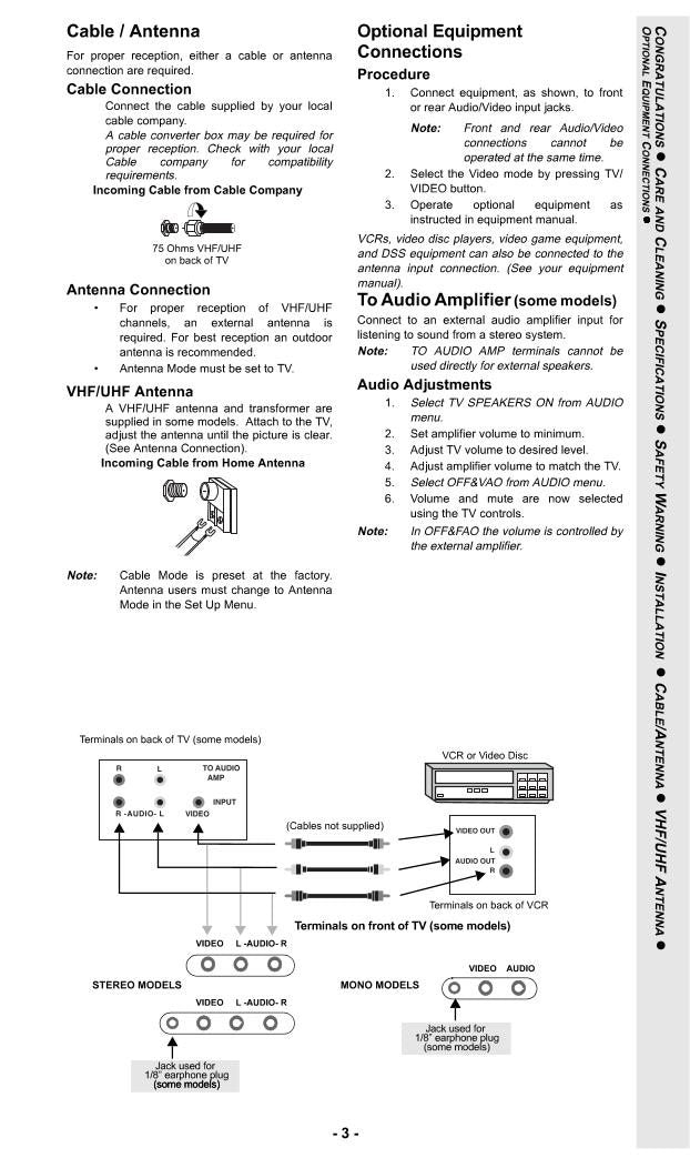 Panasonic CT13R32 CT13R42 CT13R52 TV Operating Manual