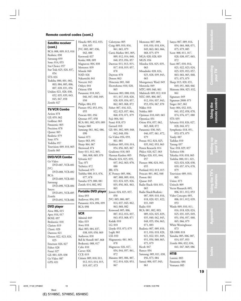 Toshiba CT90158 Manual  Codes CT90159 Manual  Codes TV Remote Control Operating Manual