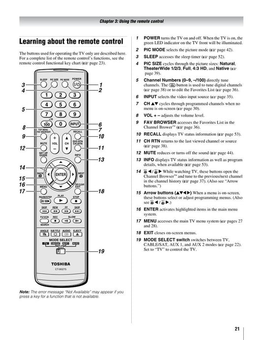 Toshiba CT90259OM Universal Remote Control Operating Manual