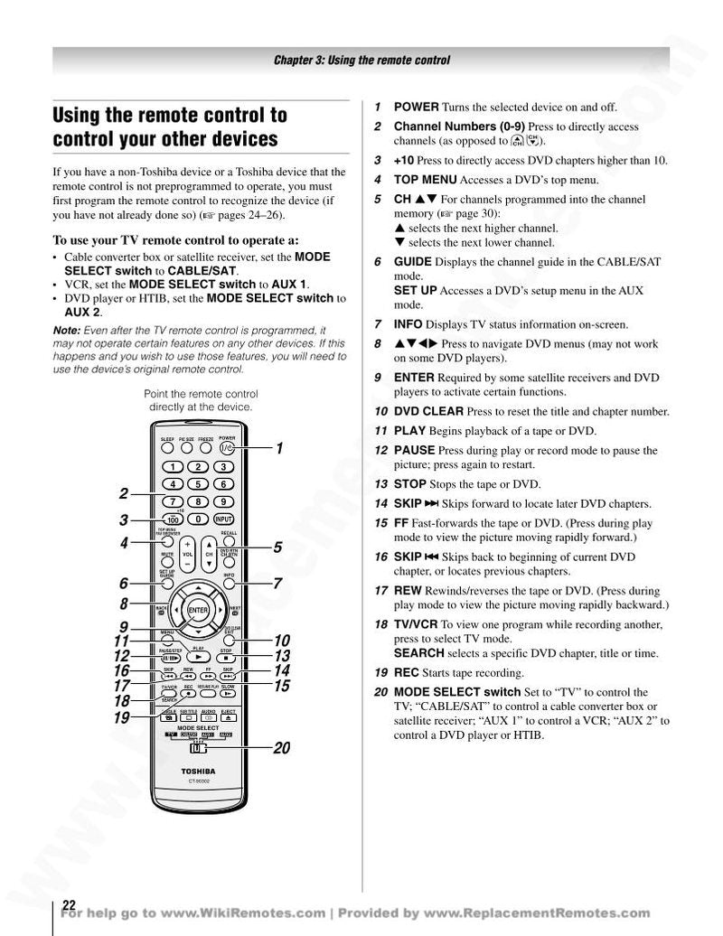 Toshiba 40FT2U1 TV Remote Control Operating Manual