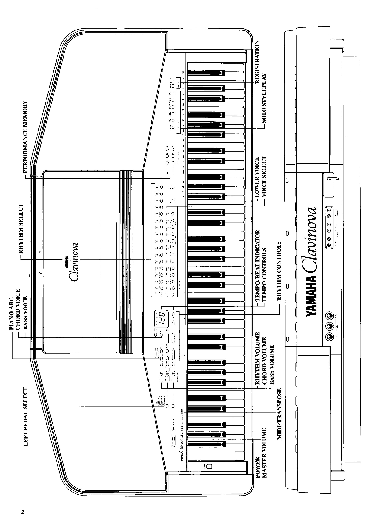 Yamaha CVP-20 Digital Piano Owner's/ User Manual (Pages: 26)