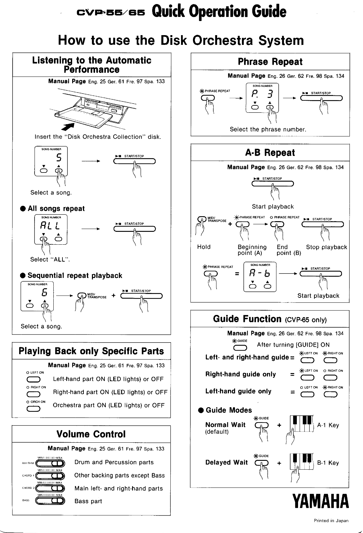 Yamaha CVP-55 & CVP-65 Digital Piano Owner's/ User Manual (Pages: 57)