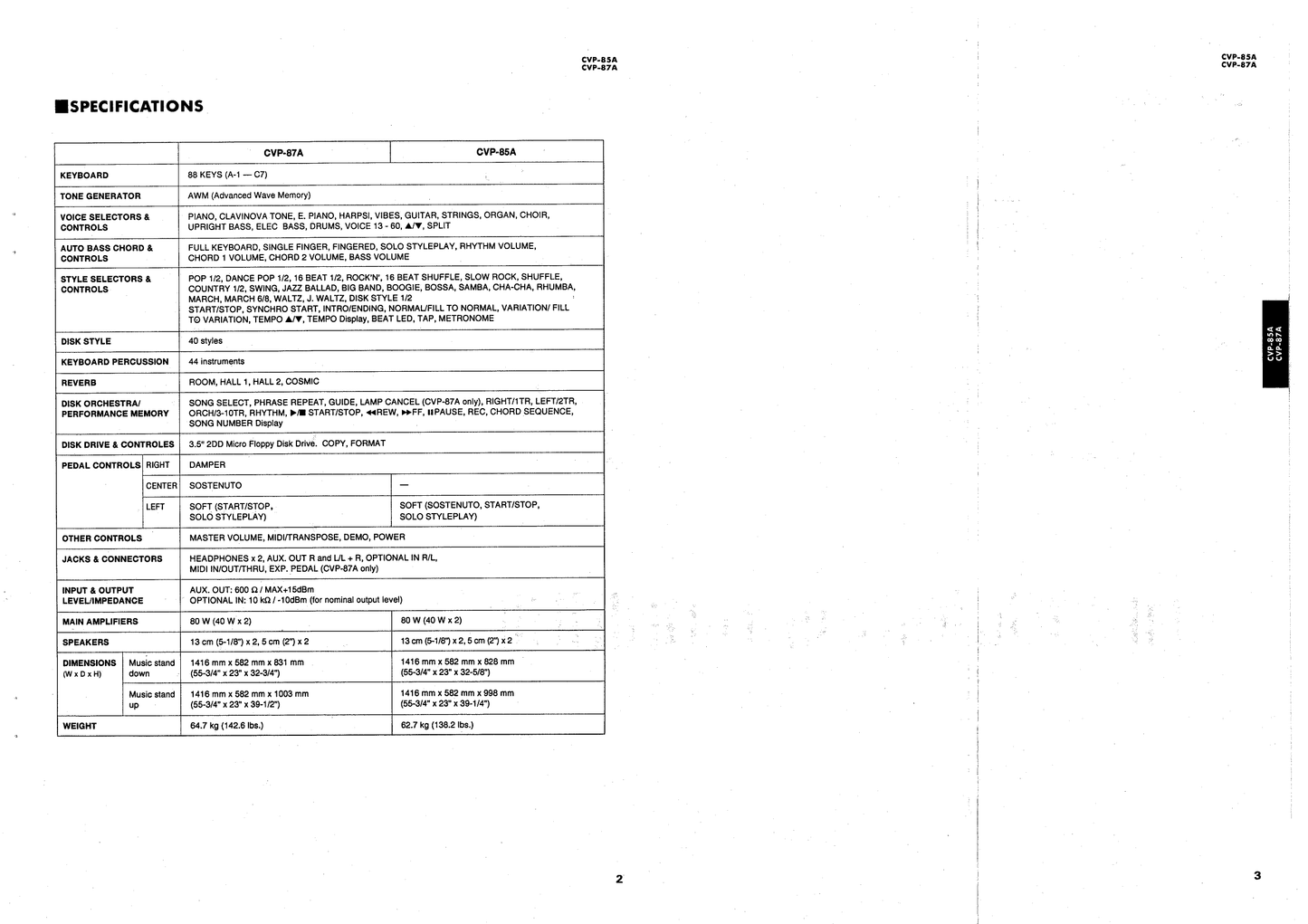 Yamaha CVP-85A & CVP-87A Digital Piano Service Manual (Pages: 114)