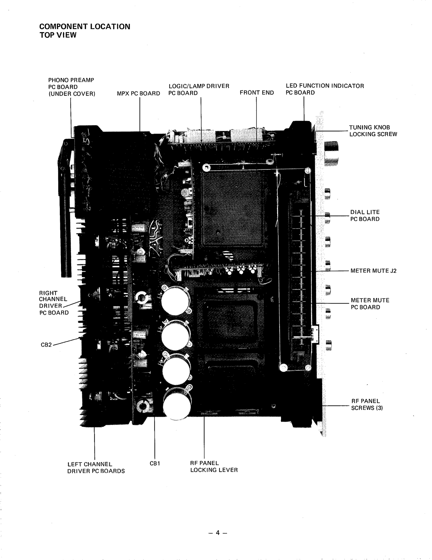 Harman/ Kardon The Citation Receiver Stereophonic Receiver Owner & Service Manual (Pages: 58)