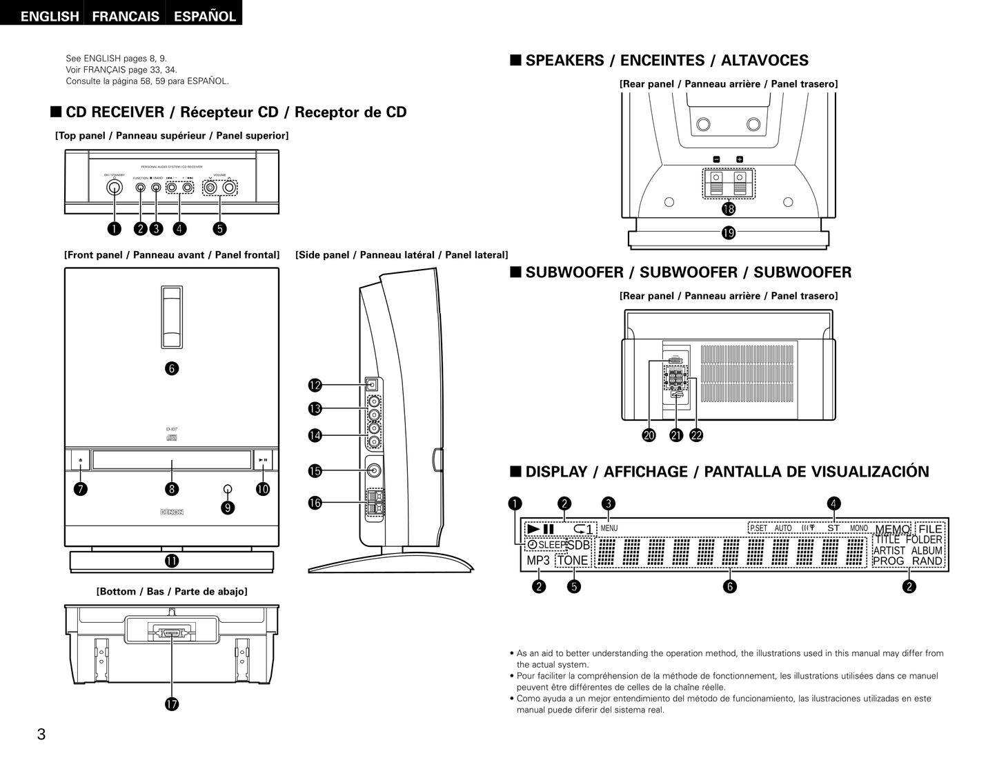 Denon D-107 Audio System Owner/ User Manual (Pages: 80)