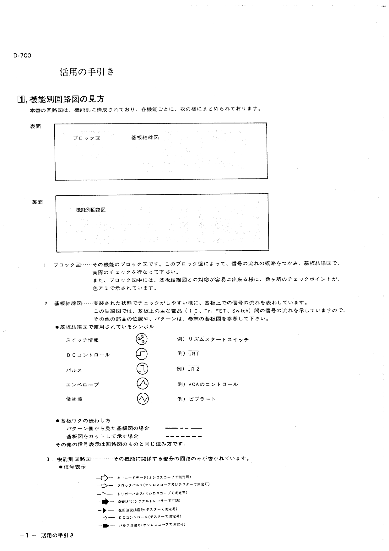 Yamaha D-700 Electone Organ Service Manual (Pages: 198)