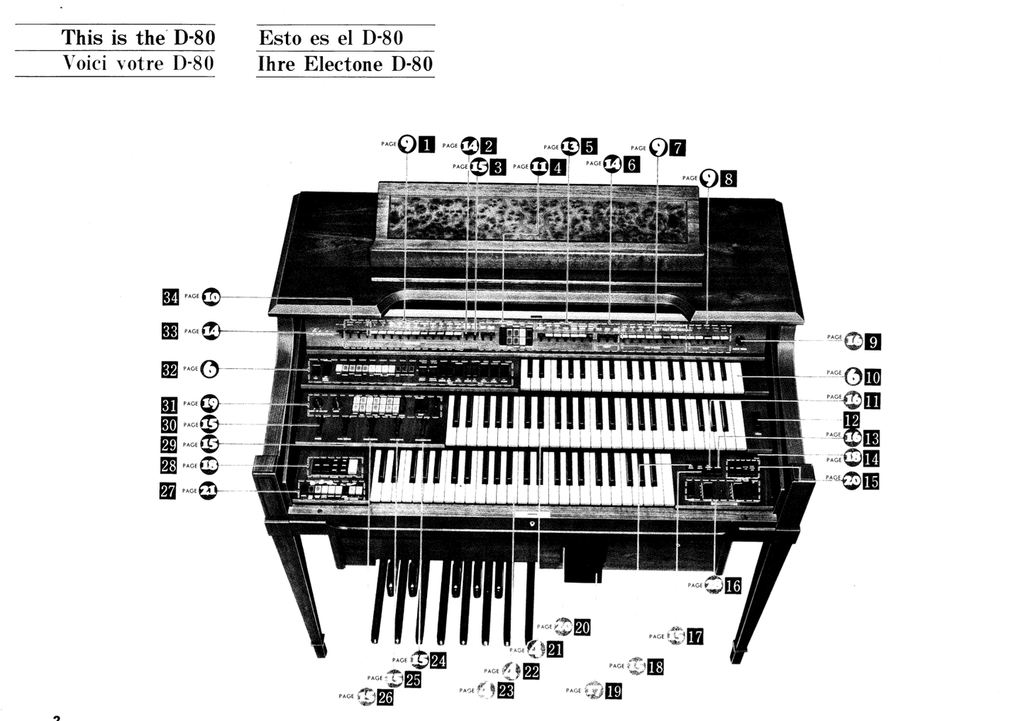 Yamaha D-80 Electone Organ Owner's/ User Manual (Pages: 40)