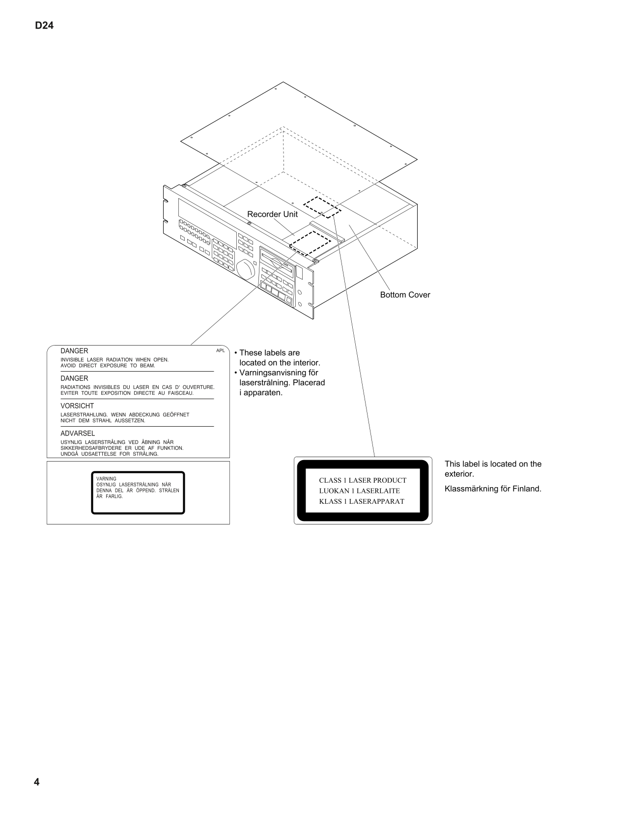 Yamaha D24 & RC-D24 Digital Multi-Track Recorder Service Manual (Pages: 67)