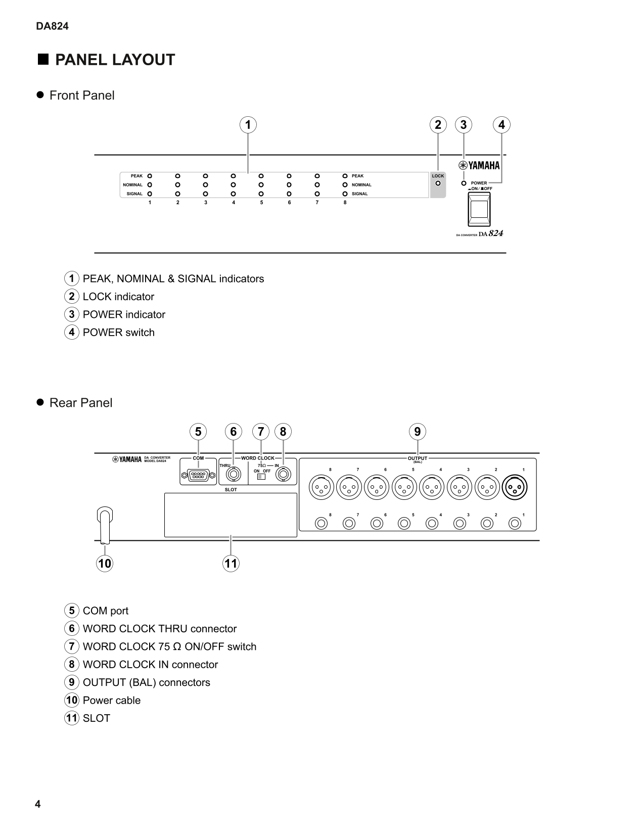 Yamaha DA824 DA Converter Service Manual (Pages: 56)